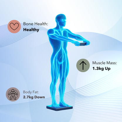 Mora 2000 - Smart Home Body Composition Scanner
